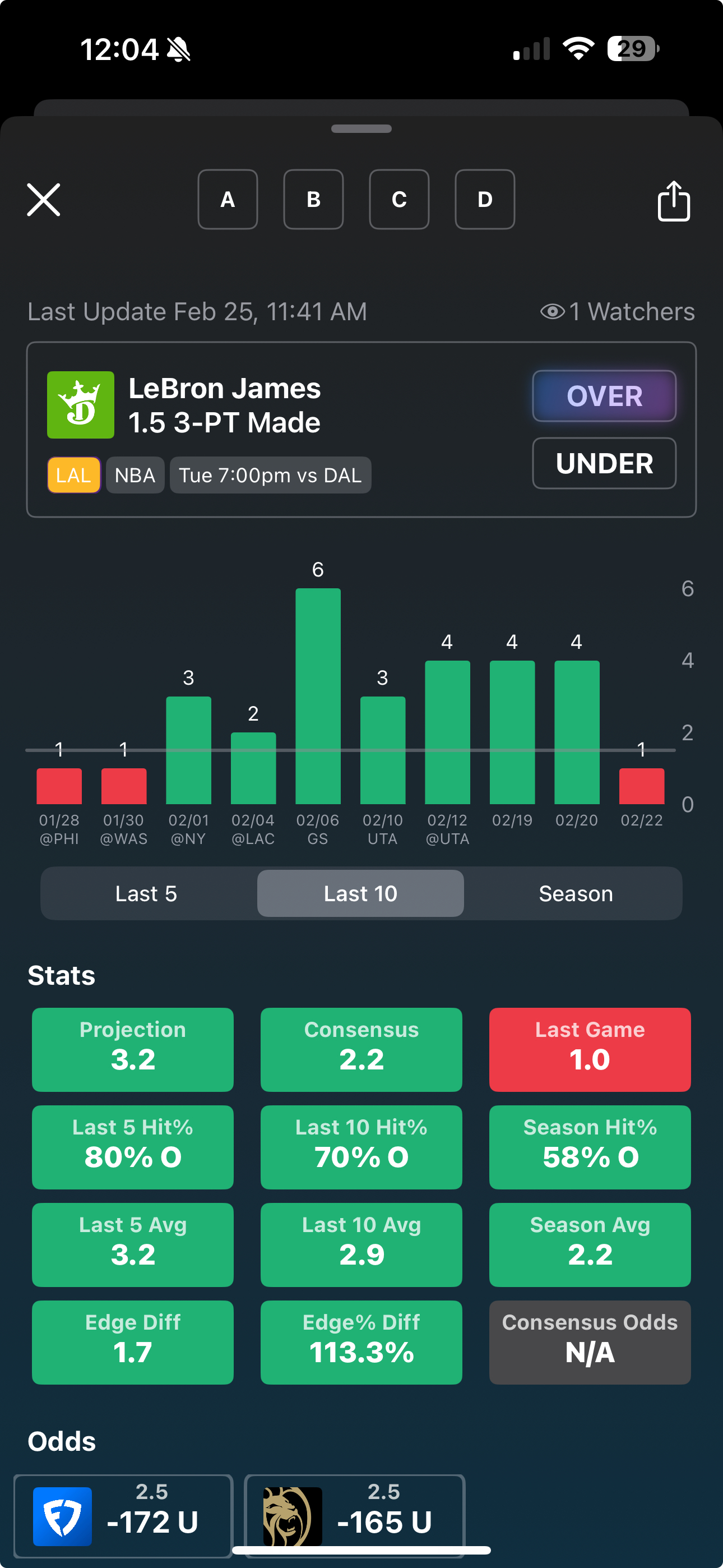 Props Optimizer NHL analysis interface